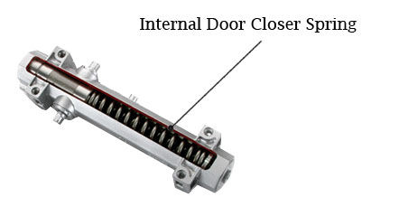 Commercial Door Closer Stuck Open Easy Fixes Door Closers USA